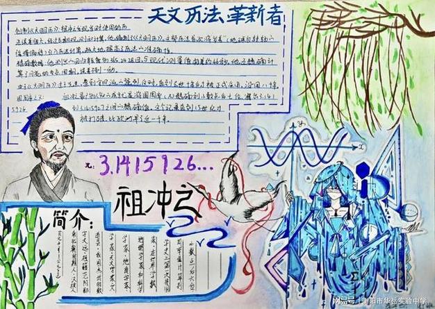 制作手抄报的软件图标