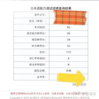 日语n1一般人要学多久缩略图