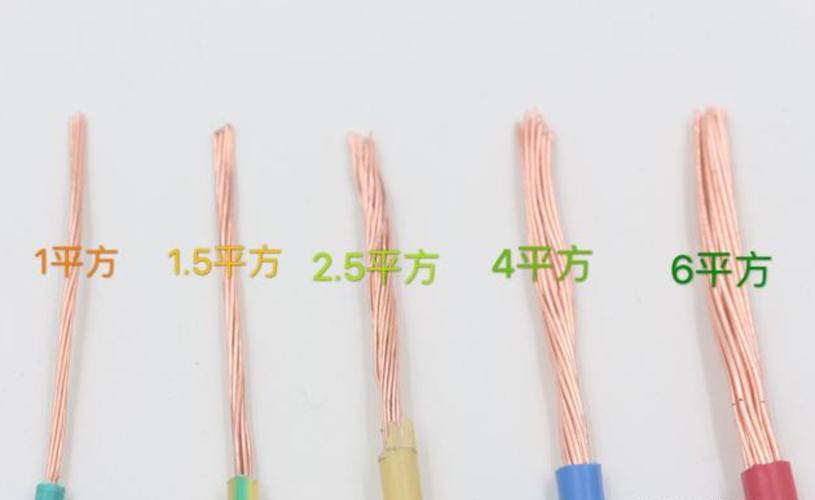 1.5匹的空调用多少平方的线缩略图