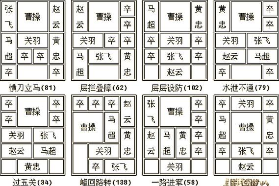 华容道经典缩略图