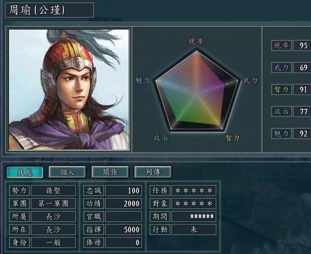 三国志10特殊兵种的作用图标