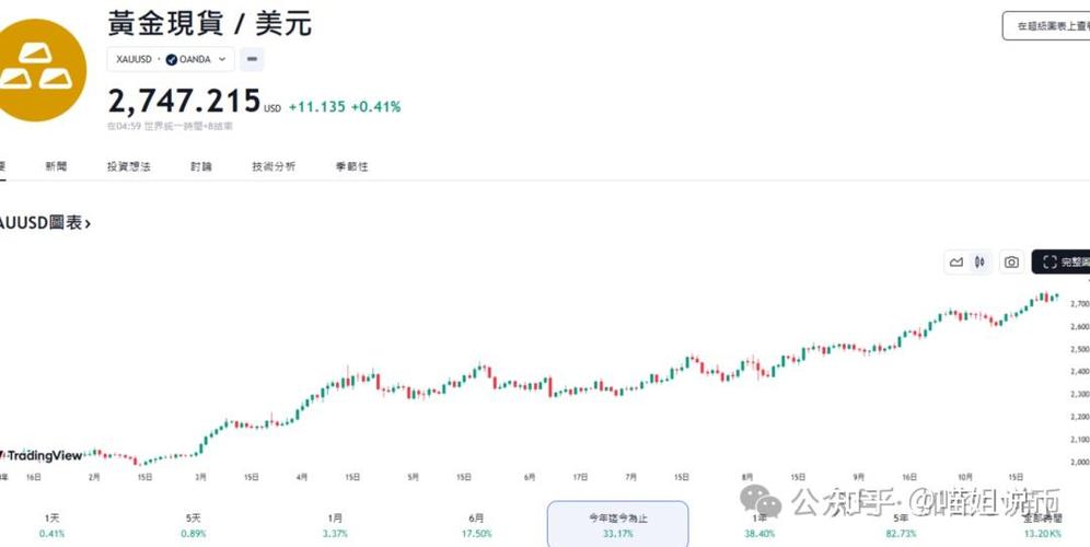 特朗普对比特币的影响缩略图