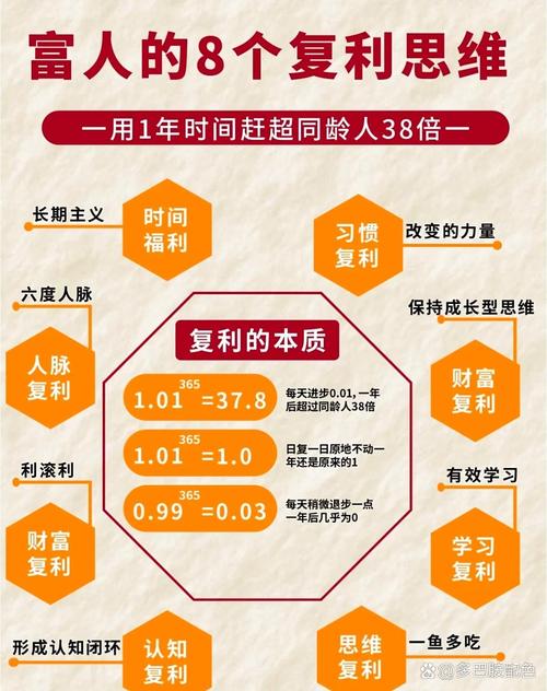 万邦教育为什么不说工资游戏截图