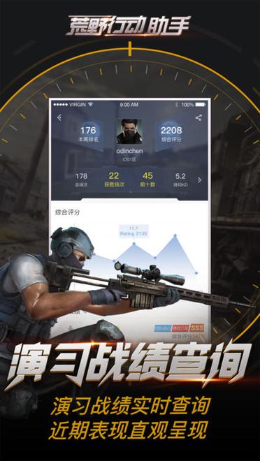 荒野行动科技辅助缩略图