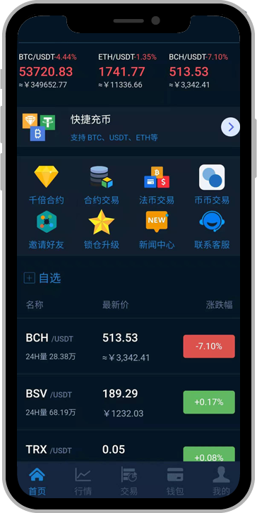 币易交易所缩略图