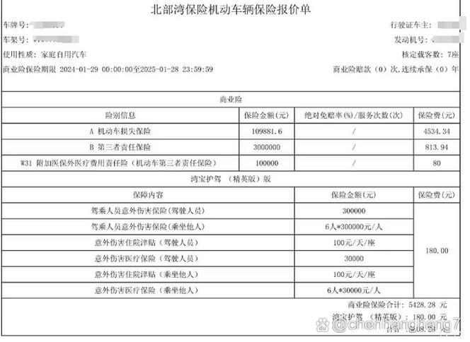 车损赔付标准明细缩略图