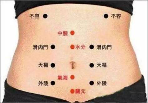 贴肚脐的壮阳药缩略图