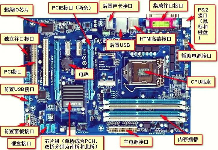 电脑主板的作用和功能游戏截图