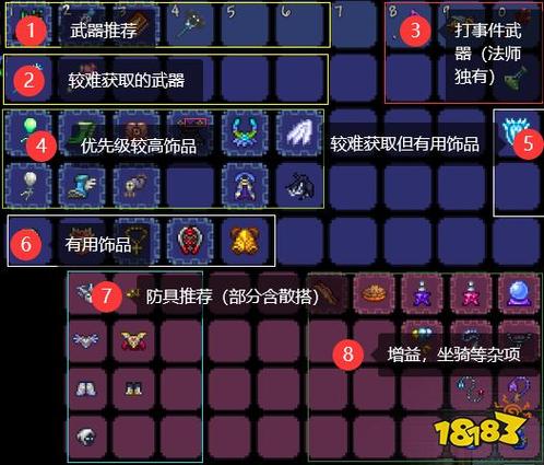 泰拉瑞亚肉后法师装备推荐游戏截图