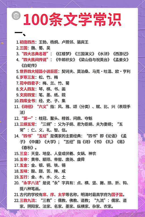 文学冷知识缩略图