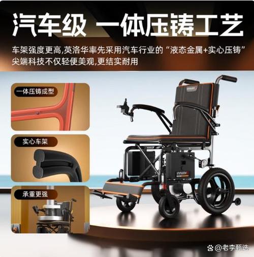 轮椅排行缩略图