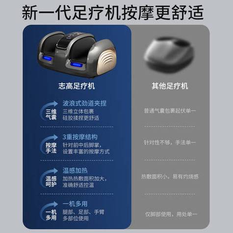 附近足疗电话号码多少缩略图