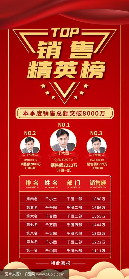 信托公司排行榜前十名游戏截图