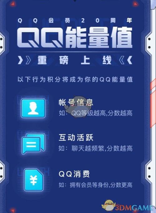 qq能量值增减规则缩略图