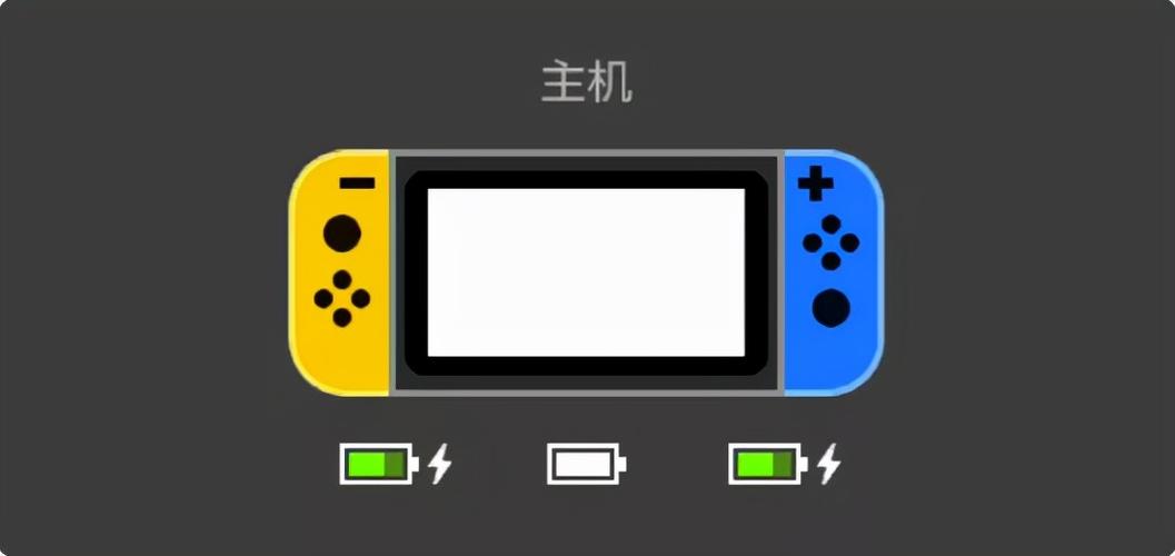 ns关机好还是休眠好缩略图