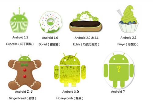 android版本图标