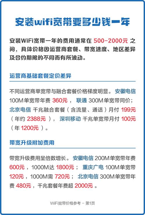 安装宽带要安装费吗缩略图