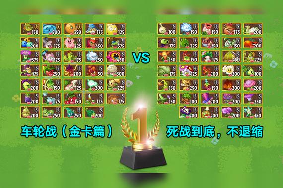 PVZ2金卡植物排名图标