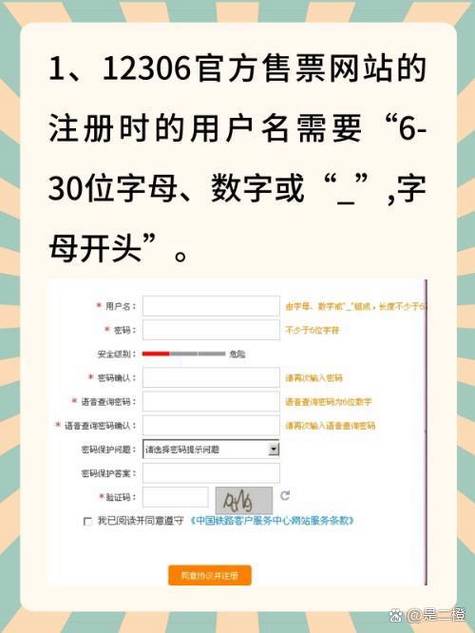 用户名怎么填缩略图