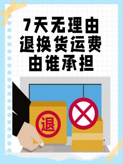 七天无理由退货穿过了还能退吗游戏截图