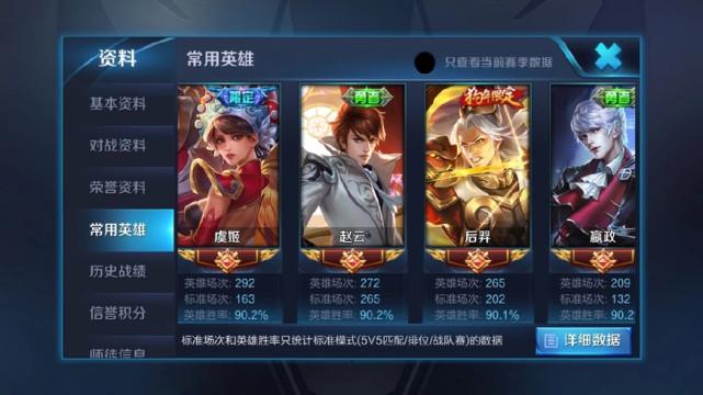 王者胜率排行缩略图