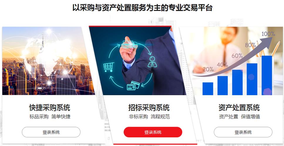 e交易产权交易平台游戏截图