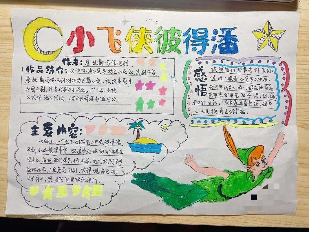 小飞侠彼得潘内容缩略图