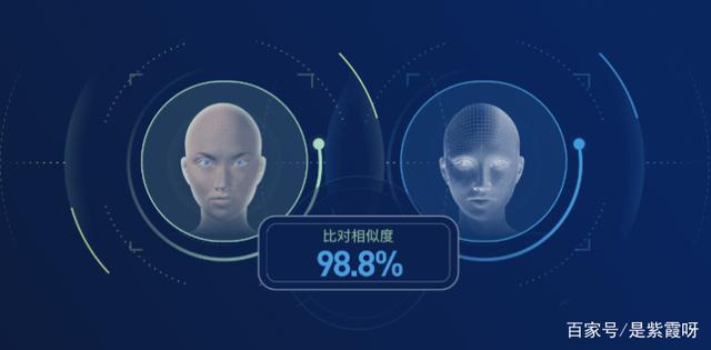 人脸识别和指纹识别的区别缩略图