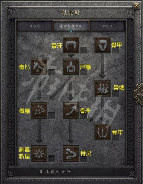 死灵法师技能介绍缩略图
