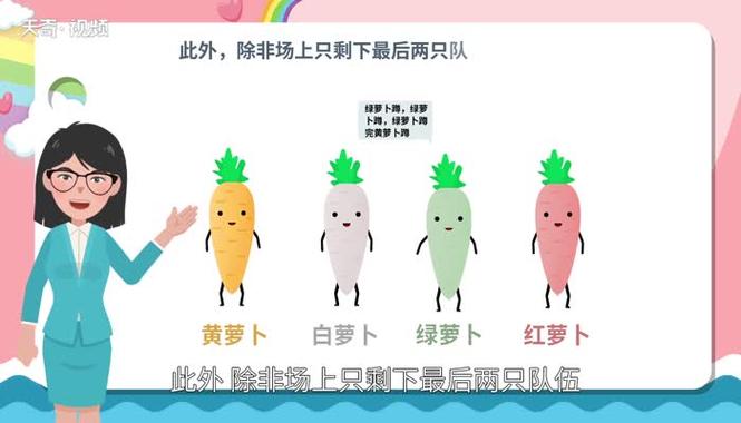 萝卜蹲萝卜蹲萝卜蹲完白菜蹲缩略图
