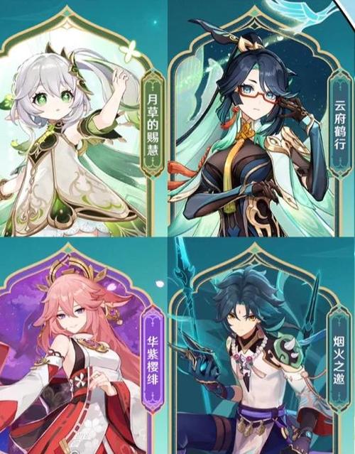 原神角色强度排名4.4缩略图
