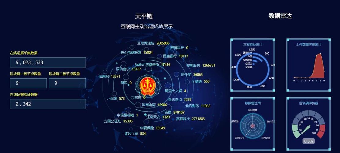 广州互联网法院区块链游戏截图