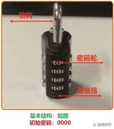 密码锁设置密码视频教程游戏截图
