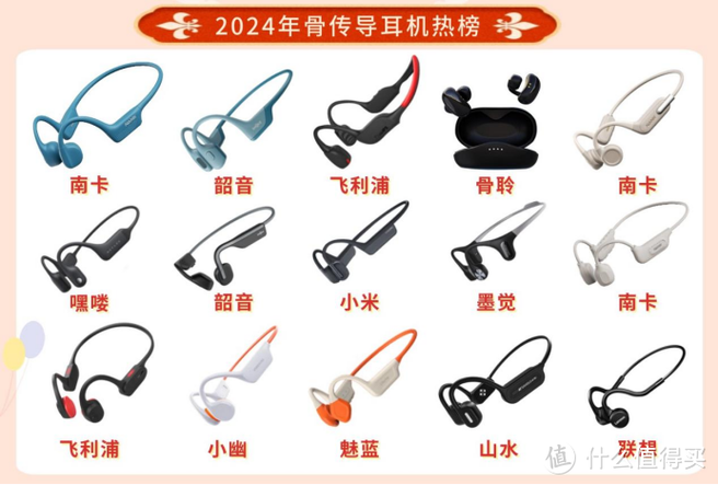 耳机排行榜前十名游戏截图