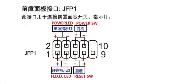微星主板针脚图缩略图