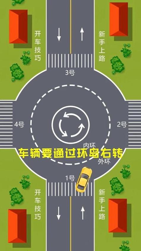 交通规则有哪些缩略图