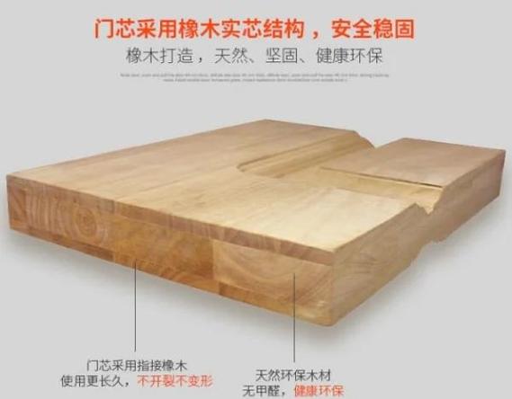 橡木门好还是实木门好缩略图