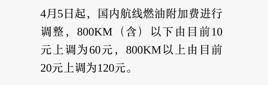 机票什么时候涨价缩略图