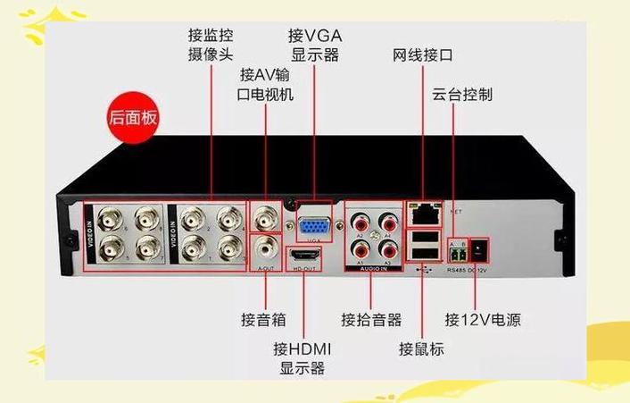 监控显示屏怎么连接鼠标游戏截图