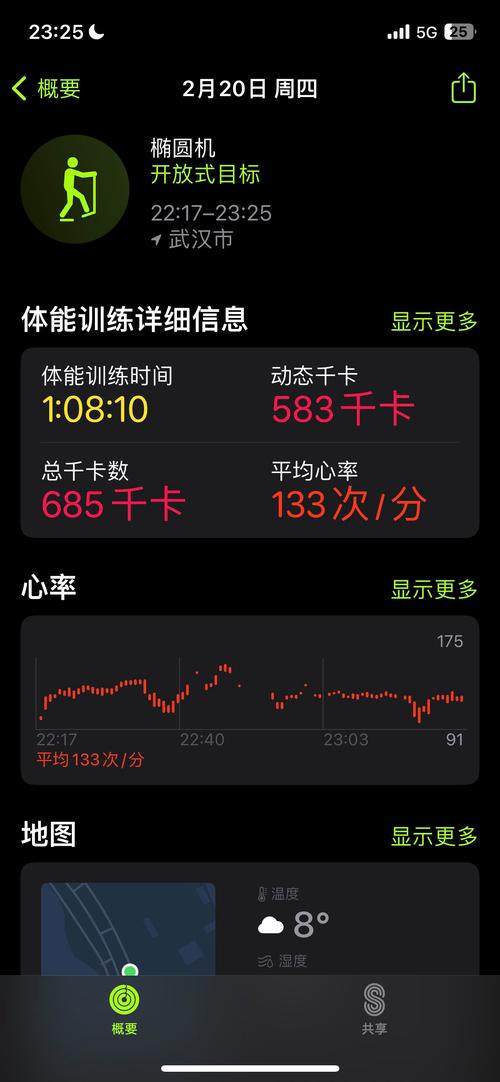 心率110-120怎么解决游戏截图