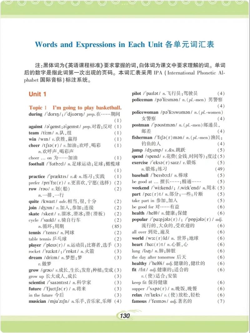仁爱英语单词表缩略图