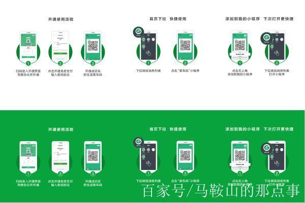 微信扫码乘车慢缩略图