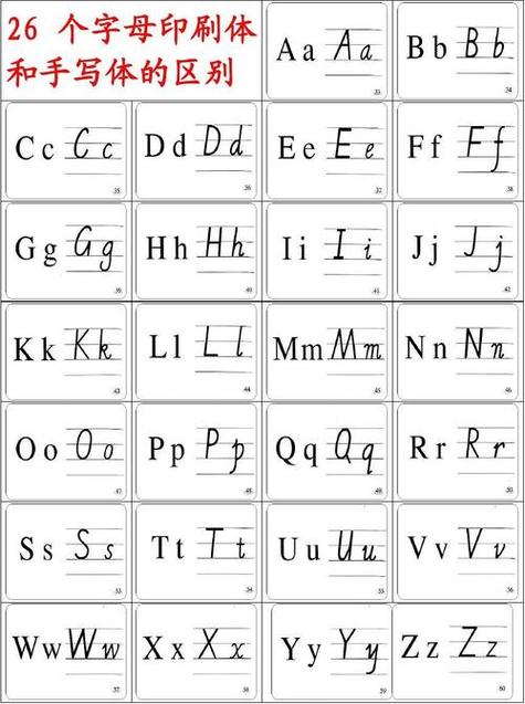 26个字母大小写完整表缩略图