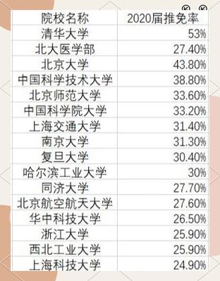 推免什么意思缩略图