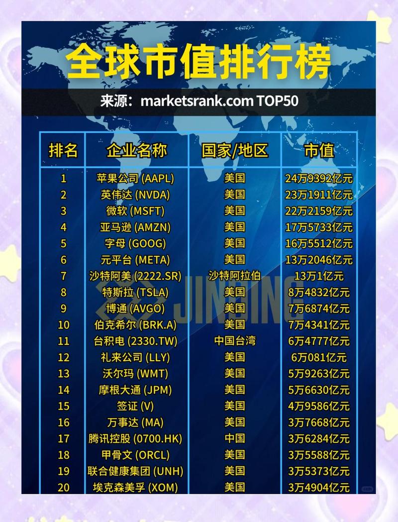 pi币市值多少亿游戏截图