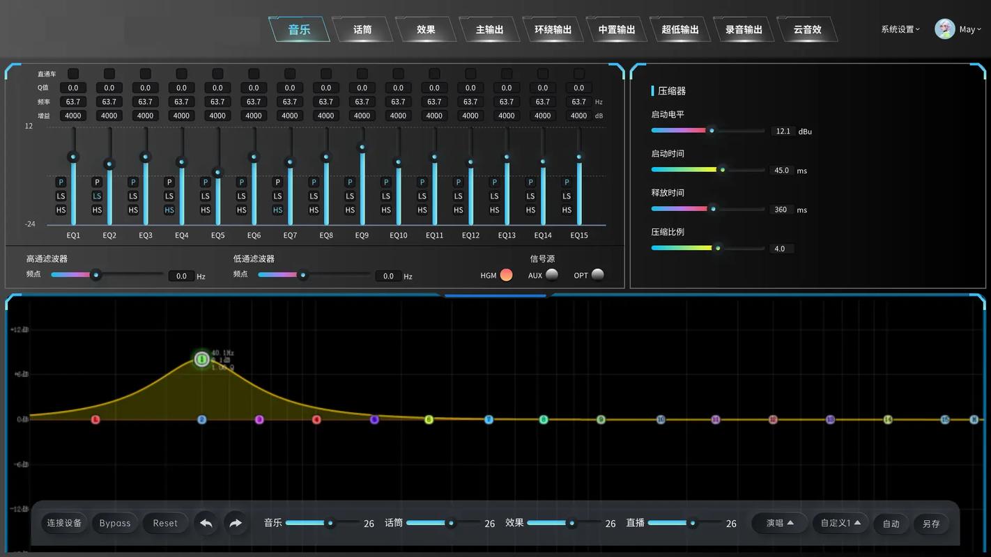 音响有电但是没有声音怎么回事缩略图
