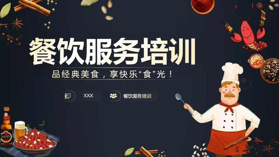 餐饮培训游戏截图