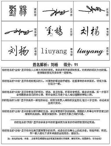 签名设计缩略图