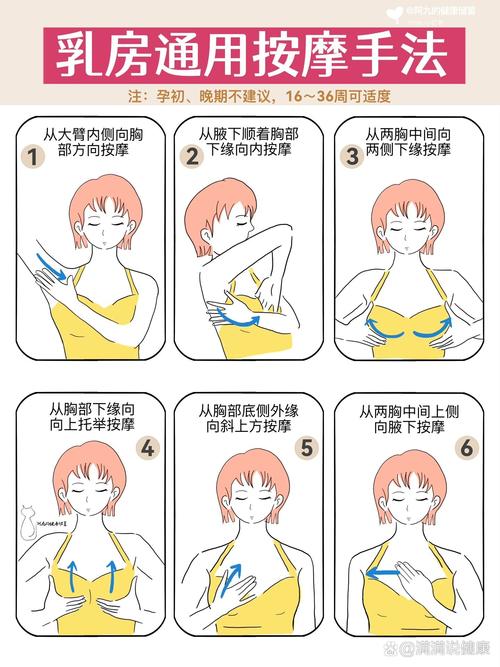 (双/产)孕期生子产乳缩略图