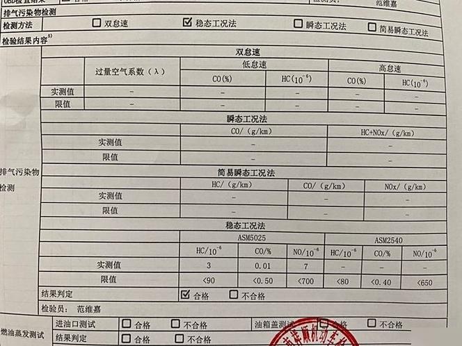 车辆年检尾气检测标准缩略图